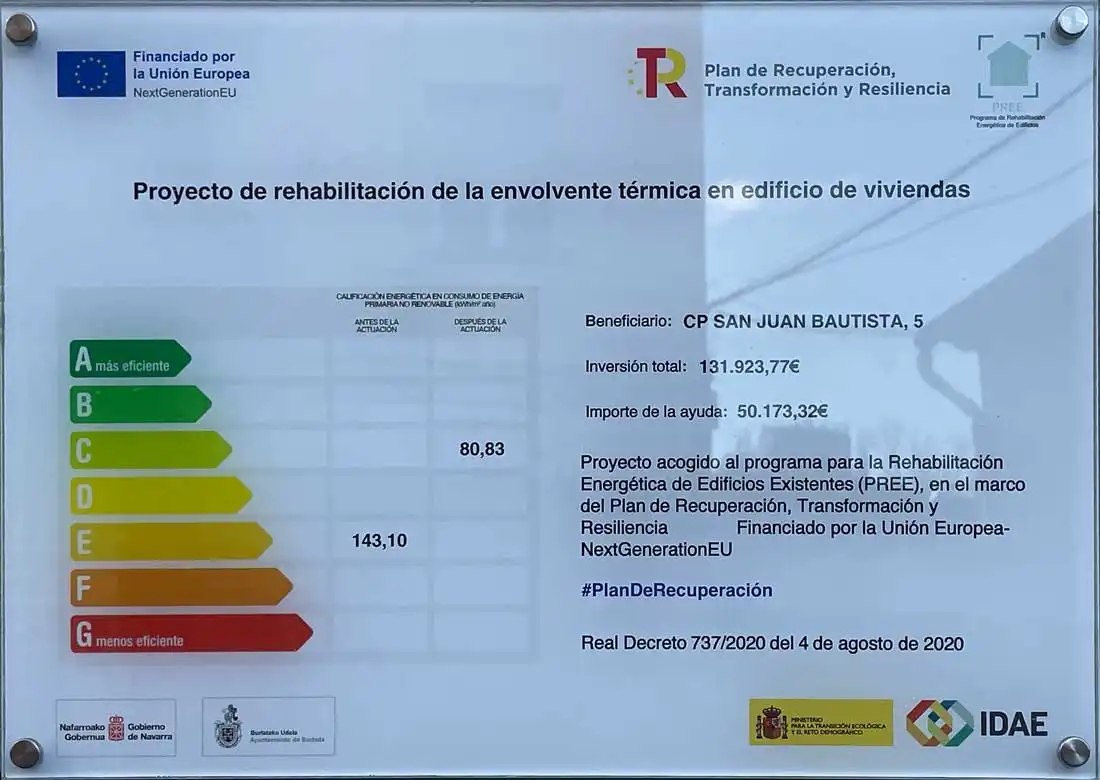 Calificación energética del edificio